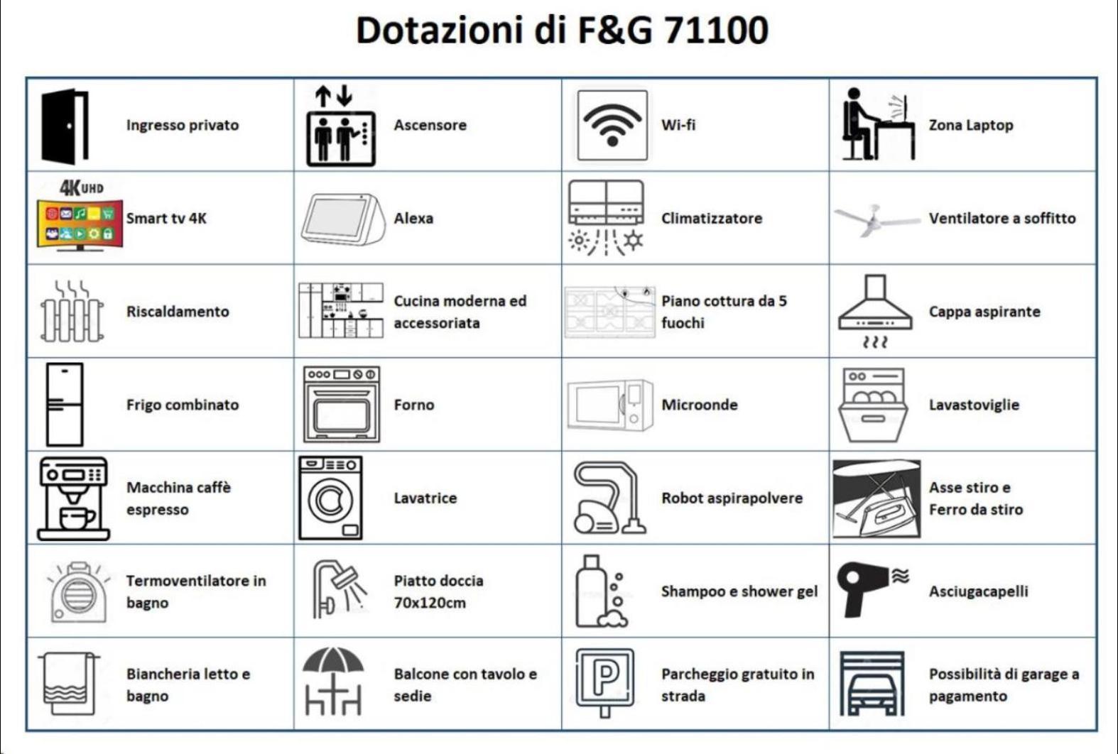 F&G 71100 - Appartamento sanificato con prodotti conformi al DGPRE 05443 - in zona tranquilla e riservata - a pochi min dall aeroporto - parcheggio privato su richiesta Foggia Esterno foto